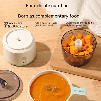 Product model 4