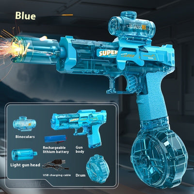 Product model 12