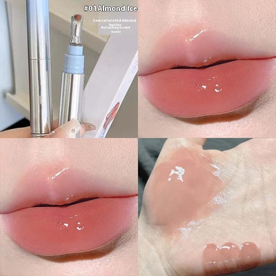 Product model 6