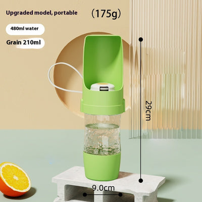 Product model 2