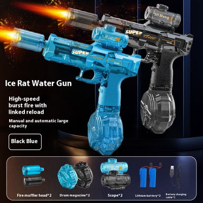 Product model 10