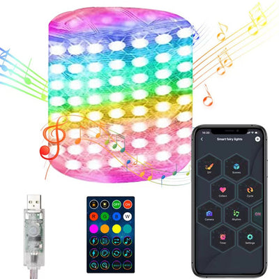 Product model 6