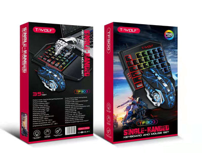 Product model 2