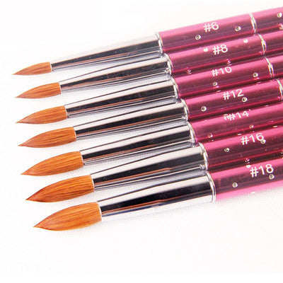 Product model 2