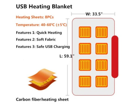 Product model 10