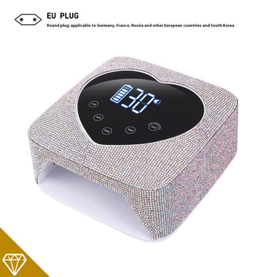 Product model 6