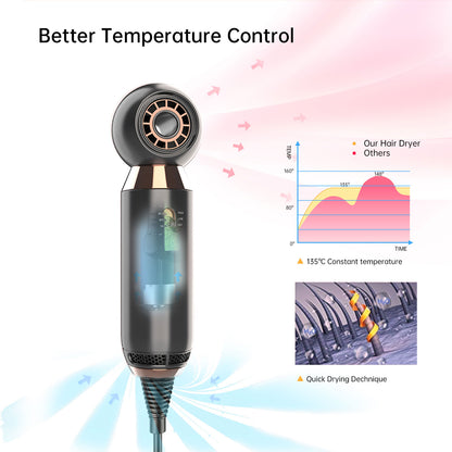 Leafless Hair Dryer 800w Fan 2 Speed Electric Negative Ionic Blower Portable Hair Dressing Dryer Salon 2 Gears Best Gift