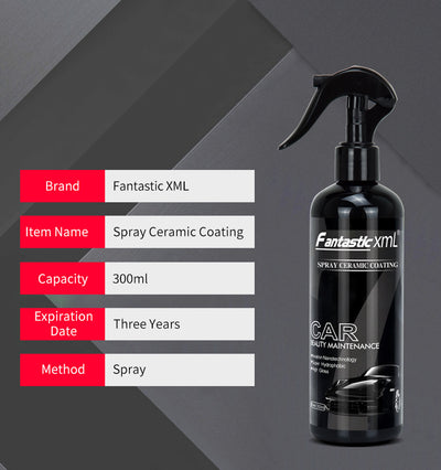 Product model 7