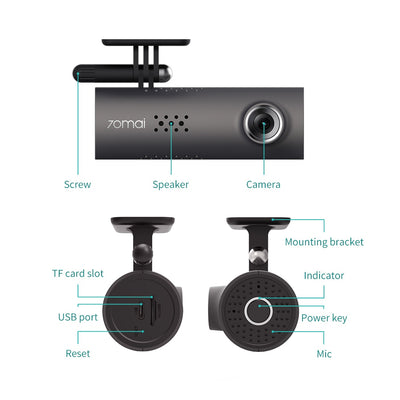 Product model 5