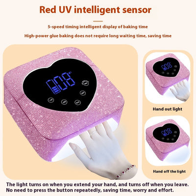 Product model 4