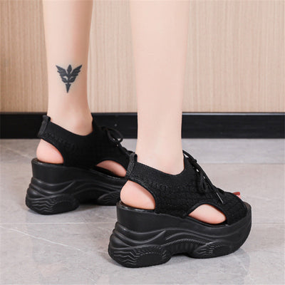 Product model 7