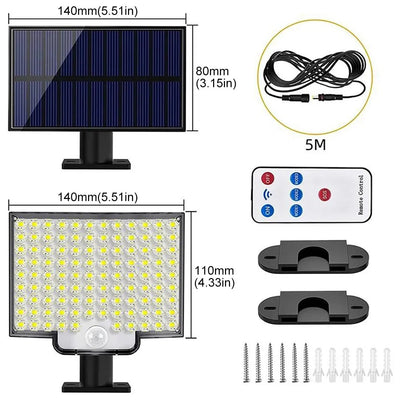 Product model 4