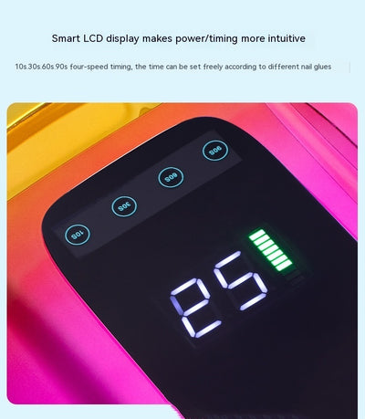 Product model 6