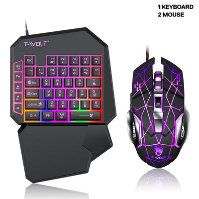 Product model 11