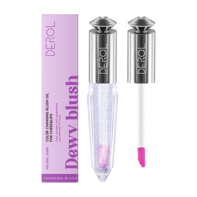 Product model 2