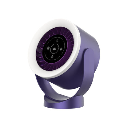 Product model 2