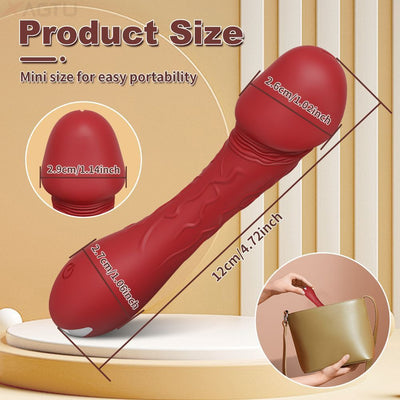 Product model 4
