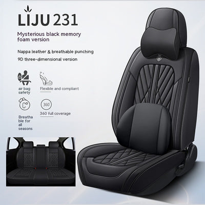 Product model 5