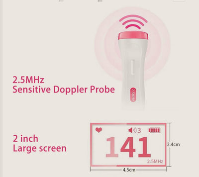 Product model 6