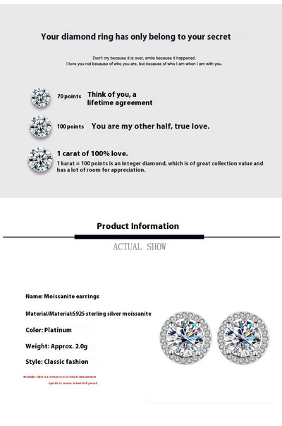 Product model 3