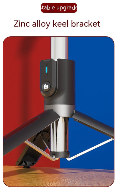 Product model 7