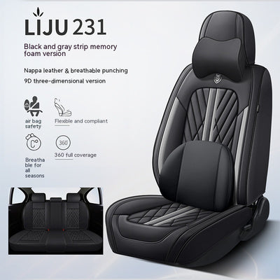 Product model 6