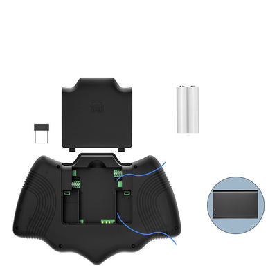Product model 3