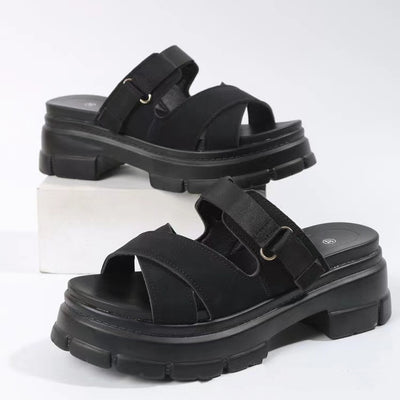 Product model 2