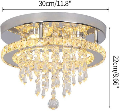 Product model 4