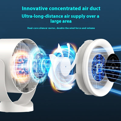 Product model 4