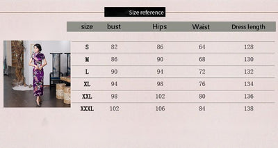Product model 2