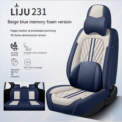 Product model 4