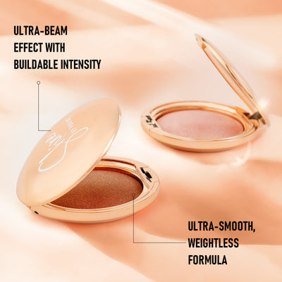 Product model 7