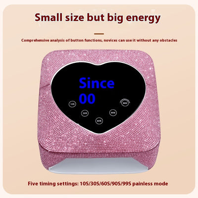 Product model 2
