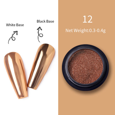 Product model 13
