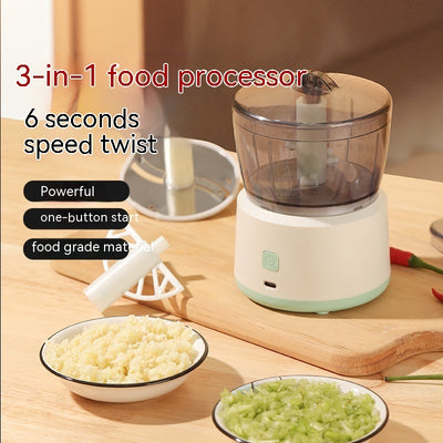 Product model 1