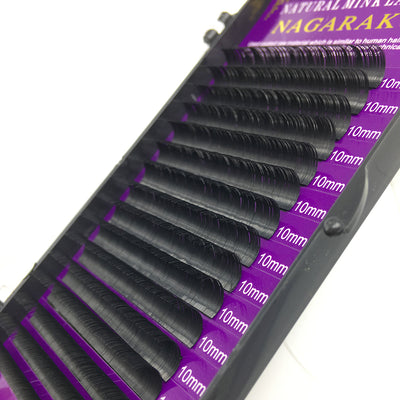 Product model 8