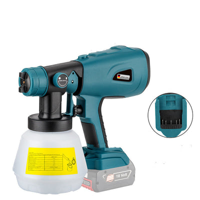 Product model 2