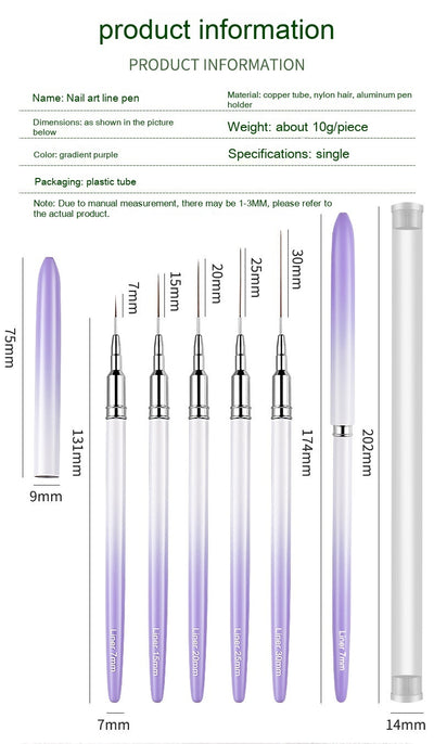 Product model 9
