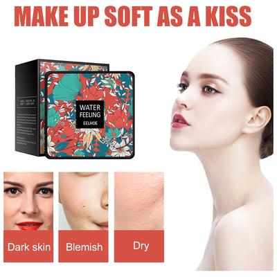 Product model 1
