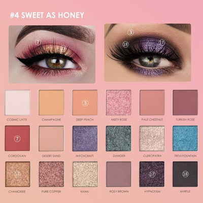 Product model 2
