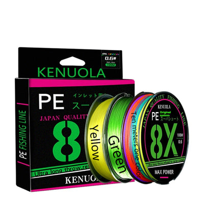 Product model 7