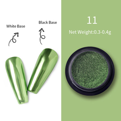 Product model 12