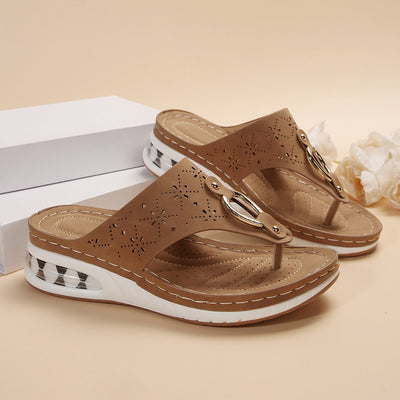 Product model 6