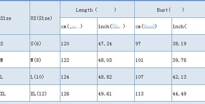Product model 7