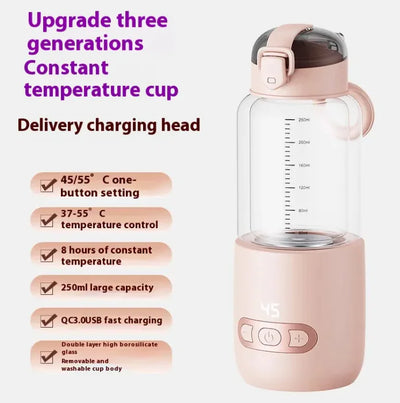 Product model 10