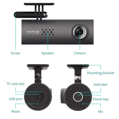 Product model 6