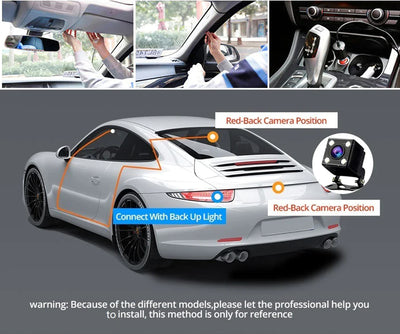 Product model 11