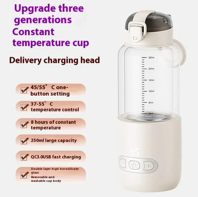 Product model 7