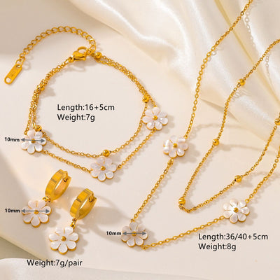 Product model 4